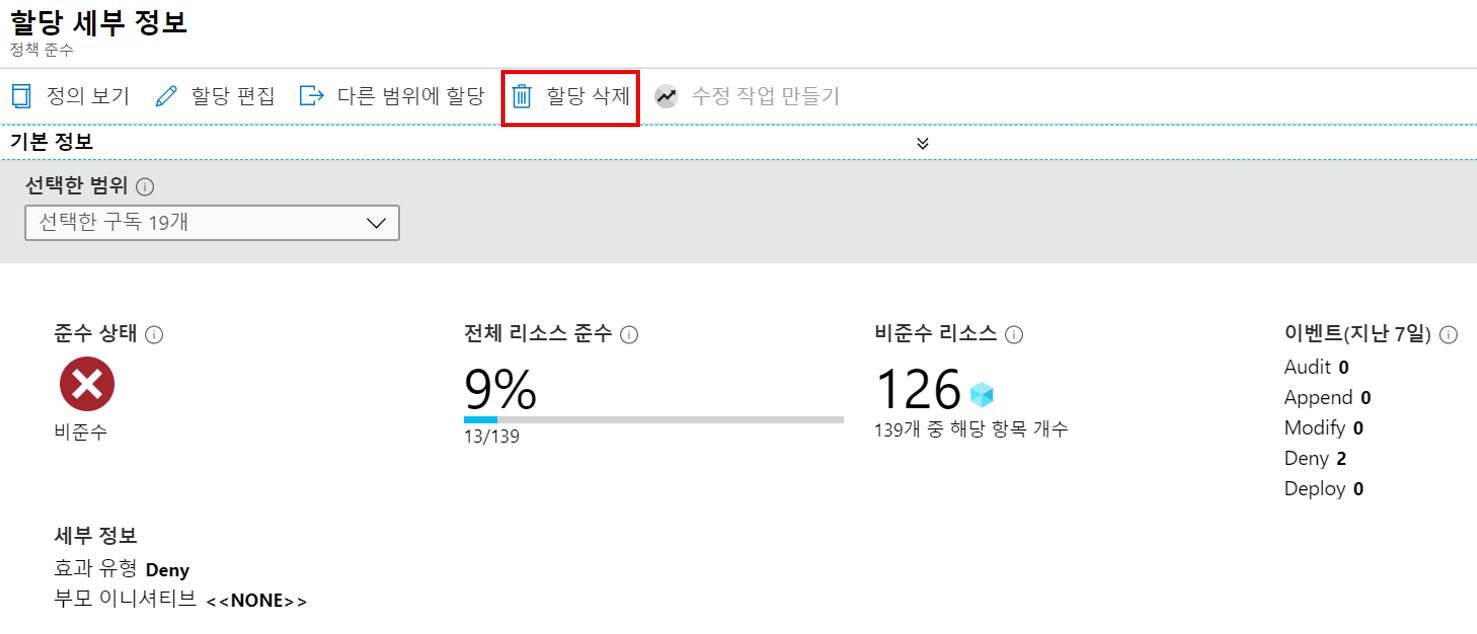 할당 세부 정보 화면에서 할당 삭제가 강조된 스크린 샷