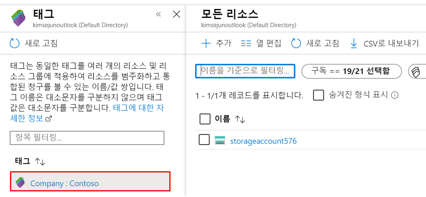 Company : Contoso 쌍을 선택했을 때 출력되는 목록 스크린 샷